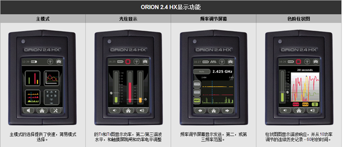 Orion 2.4显示功能